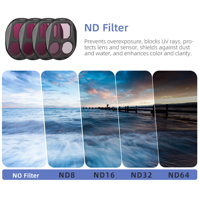 Conjunto de filtros STARTRC CP - Drone Udi Rc avaliação e preço