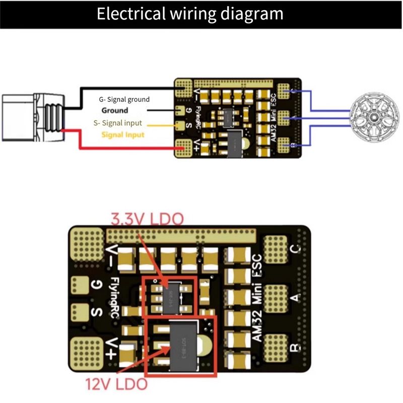 Controlador Eletrônico de Velo - Drone Rc Car avaliação e preço