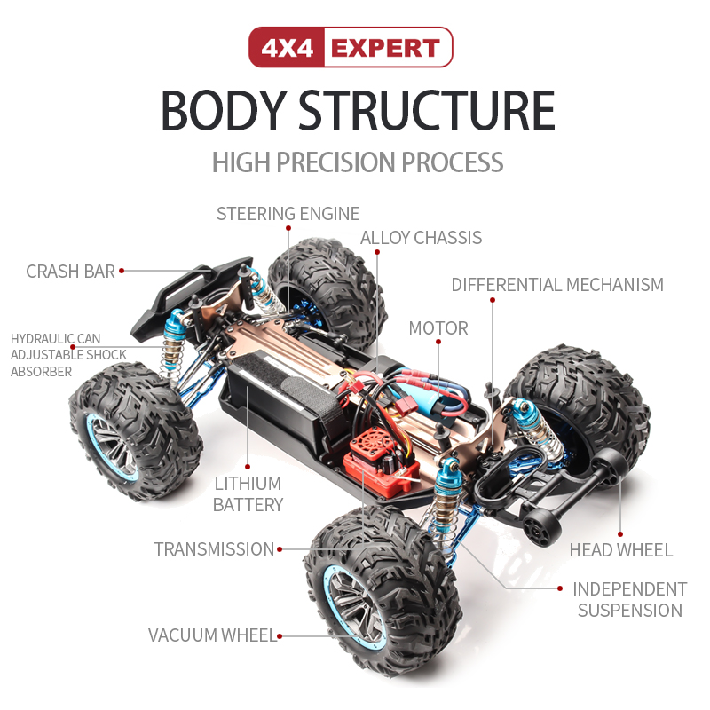 F21A 2.4G 1:10 85 KM/H Carro R - Drone Bike Rc avaliação e preço