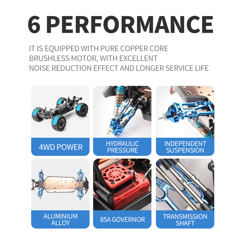 F21A 2.4G 1:10 85 KM/H Carro R - Drone Bike Rc avaliação e preço